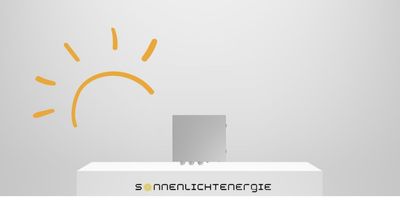 Huawei LUNA Backup Box B1 – 3‑phasige Notstrom‑Umschaltbox