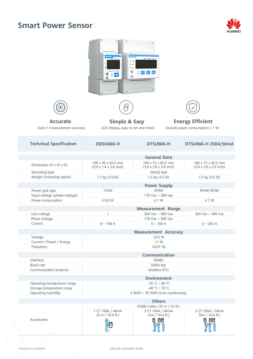 Huawei DTSU666-H 250A/50mA Smartmeter 3-phasig