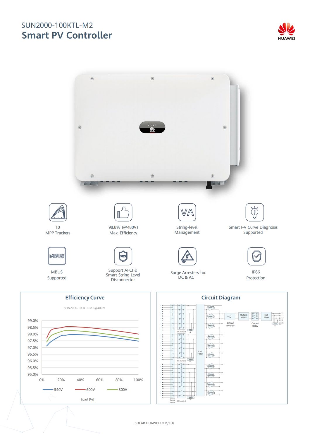 Huawei SUN2000-100KTL-M2 (AFCI SPD I+II) Wechselrichter 100KW