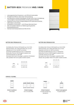 10 kWp Fronius Solaranlage GEN24 PLUS, BYD HVM 11.0 , Trina Glas-Glas