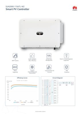 Huawei SUN2000-115KTL-M2 Inverter 115KW