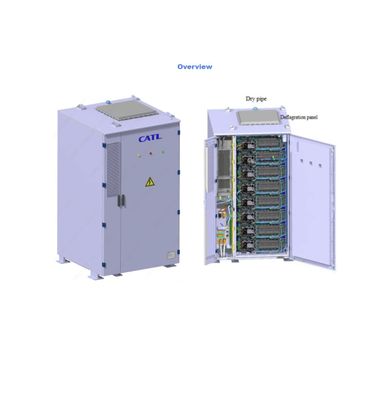 CATL Gewerbespeichersystem EnerOne+ 379,4 kWh