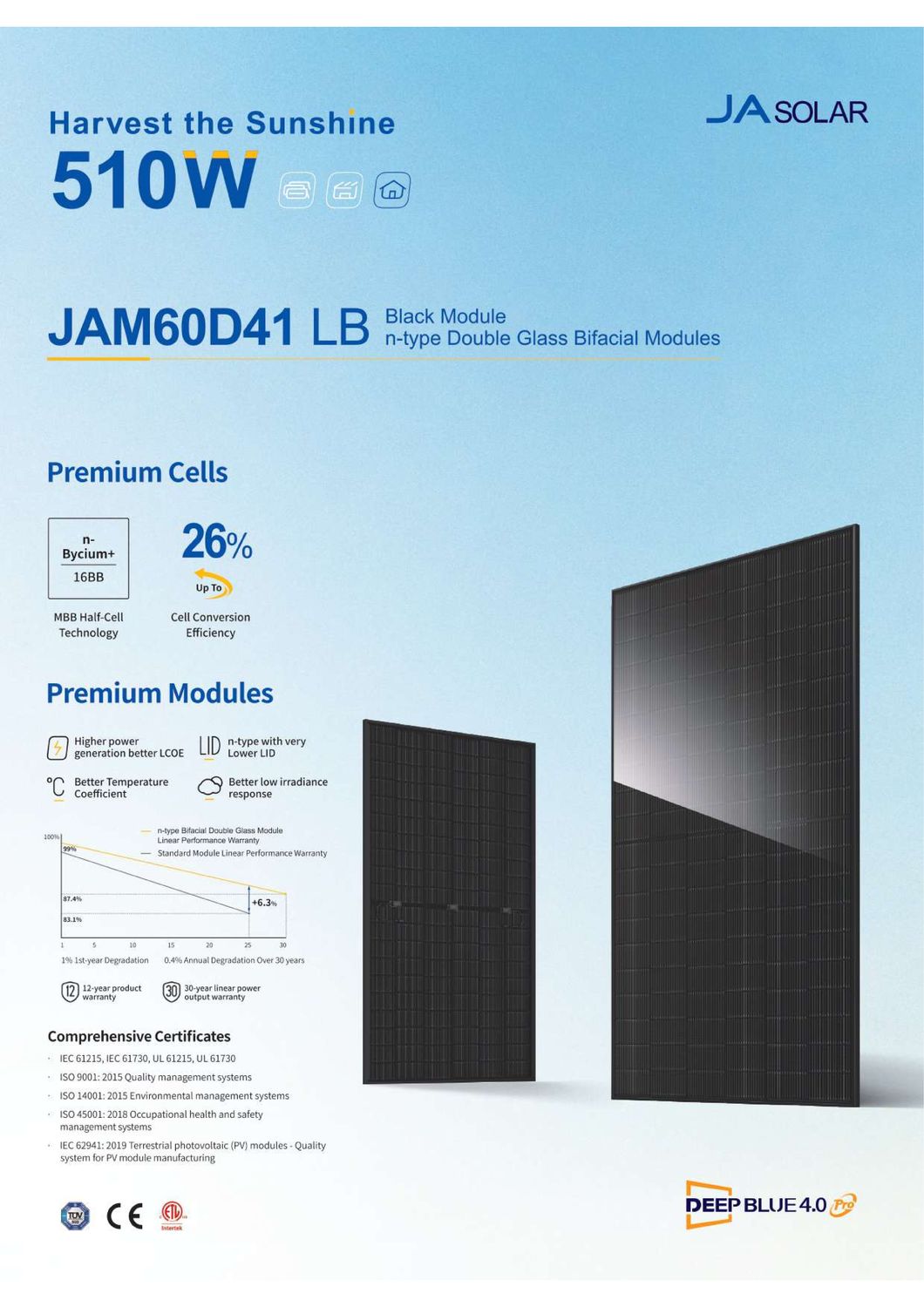 JA-Solar JAM60D41-500/LB 500W Full black