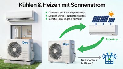 DEYE Solar Klimaanlage Hybrid DWGA21-ACDCBLW-09KR2-EU 2,7 kW AC/DC Solar (9000BTU)