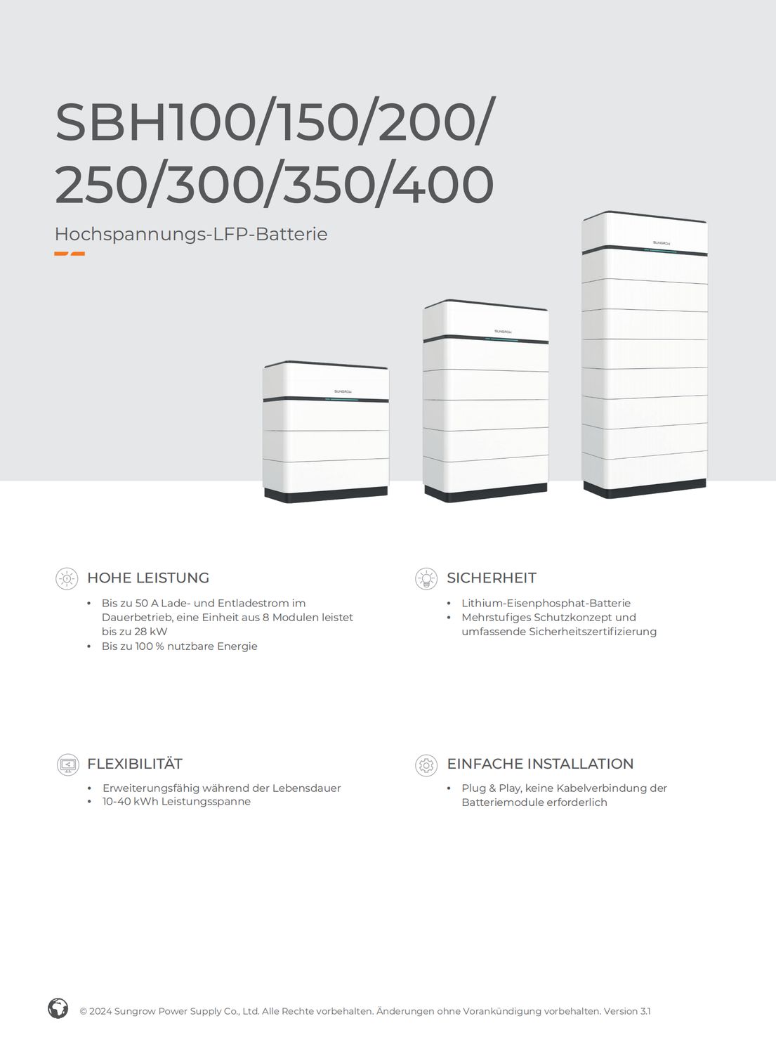 SUNGROW HV Batteriemodul SBH 5 kWh