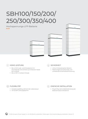 SUNGROW HV Batteriemodul SBH 5 kWh