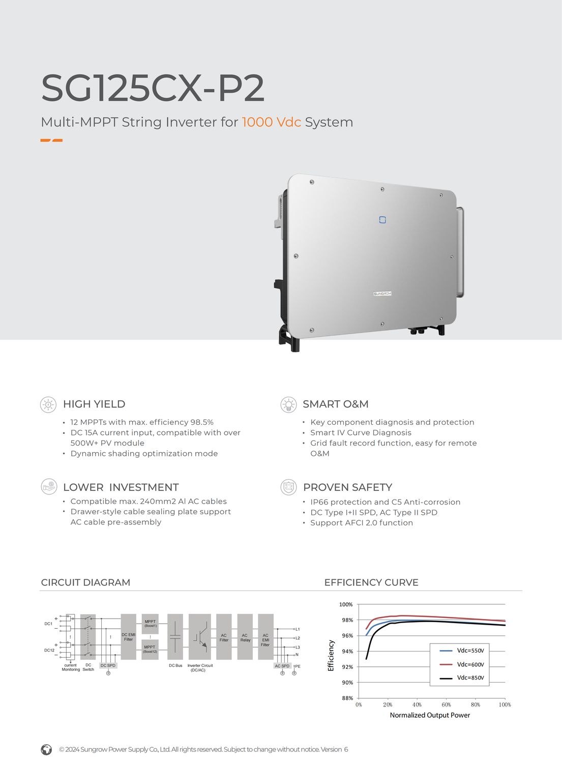 Sungrow Power String-Wechselrichter SG125CX-P2 125 kW