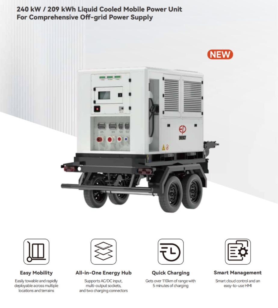 EP Energy Mobile Power Station Baustellenspeicher Gewerbespeicher EPES2310-M 240 kW / 209 kWh