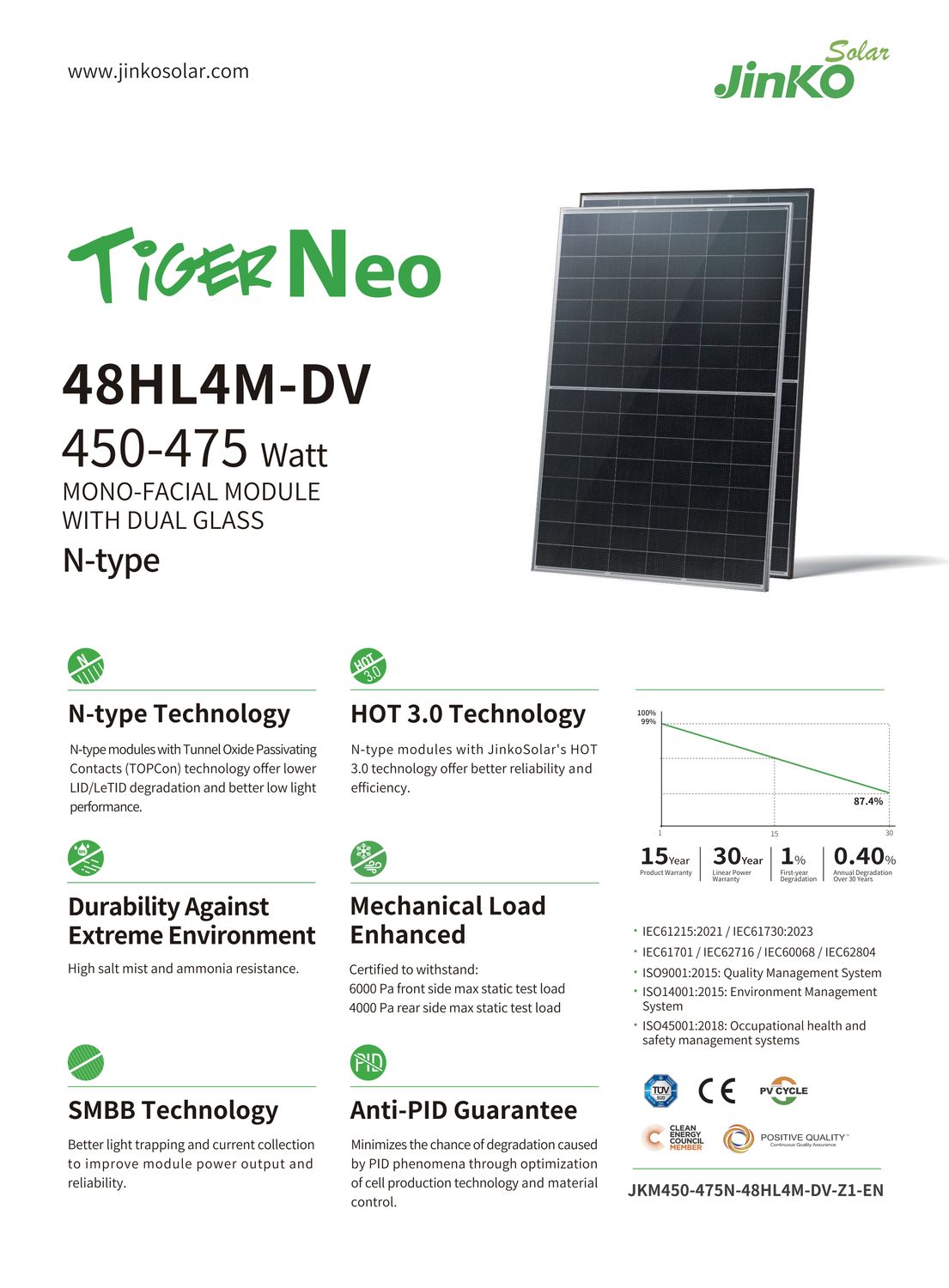 JINKO Solar JKM465N-48HL4M-DV N-Type Tiger Neo 465W Glas-Glas