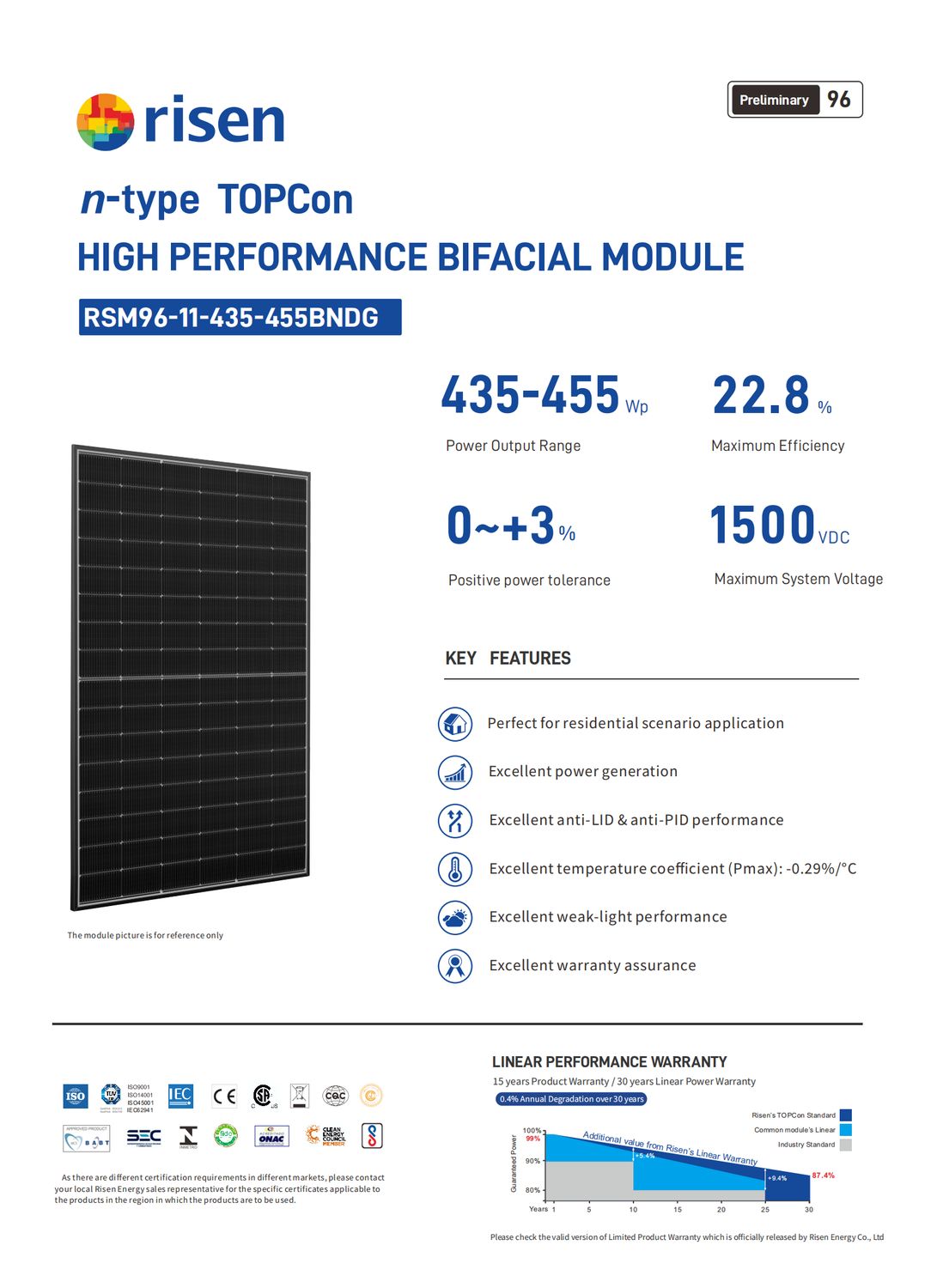 RISEN RSM108-10-450BNDG 450W Glas-Glas TopCon