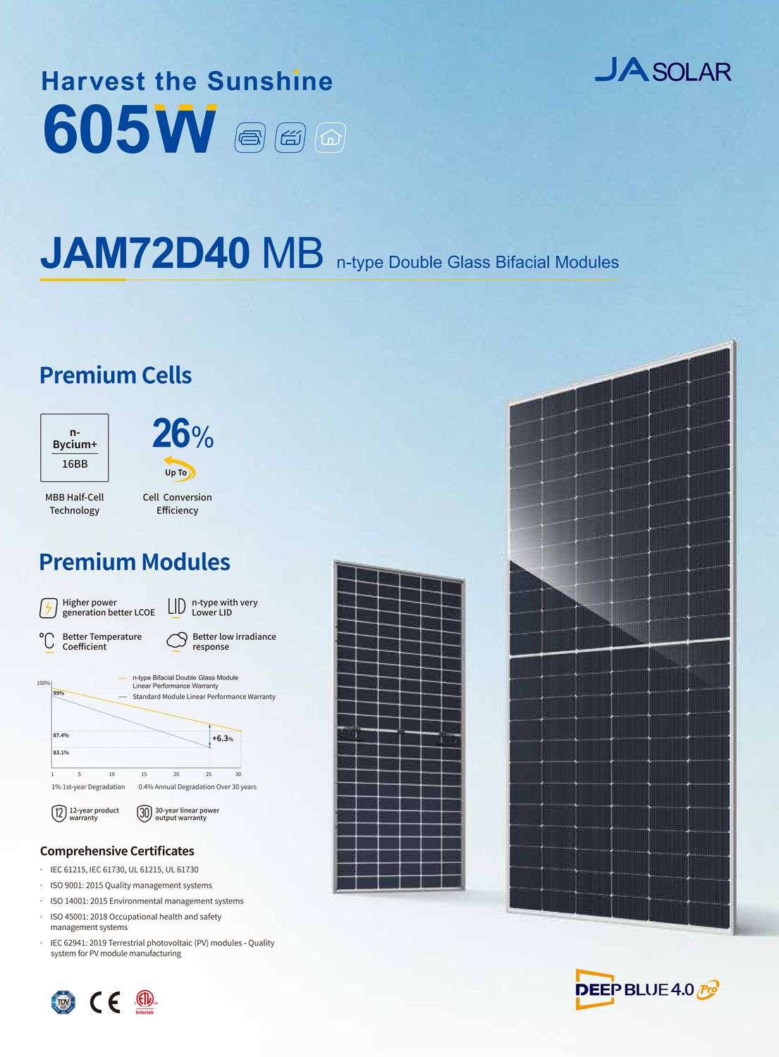 JA-Solar JAM72D40-605/MB 605W Glas-Glas Bifacial