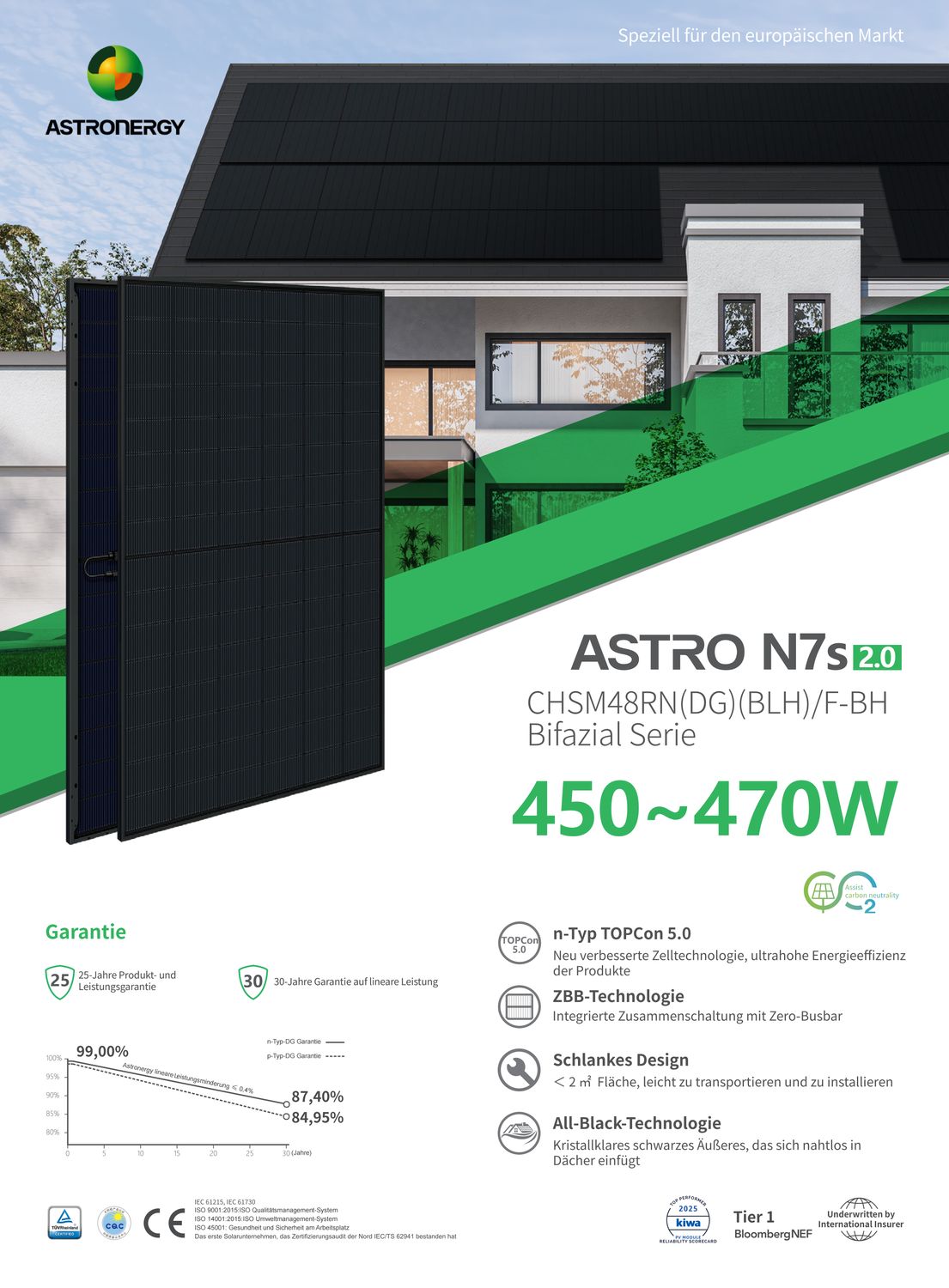 Astronergy ASTRO N7s CHSM48RN(DG)(BLH)/F‑BH 460W Full Black Bifazial Glas-Glas