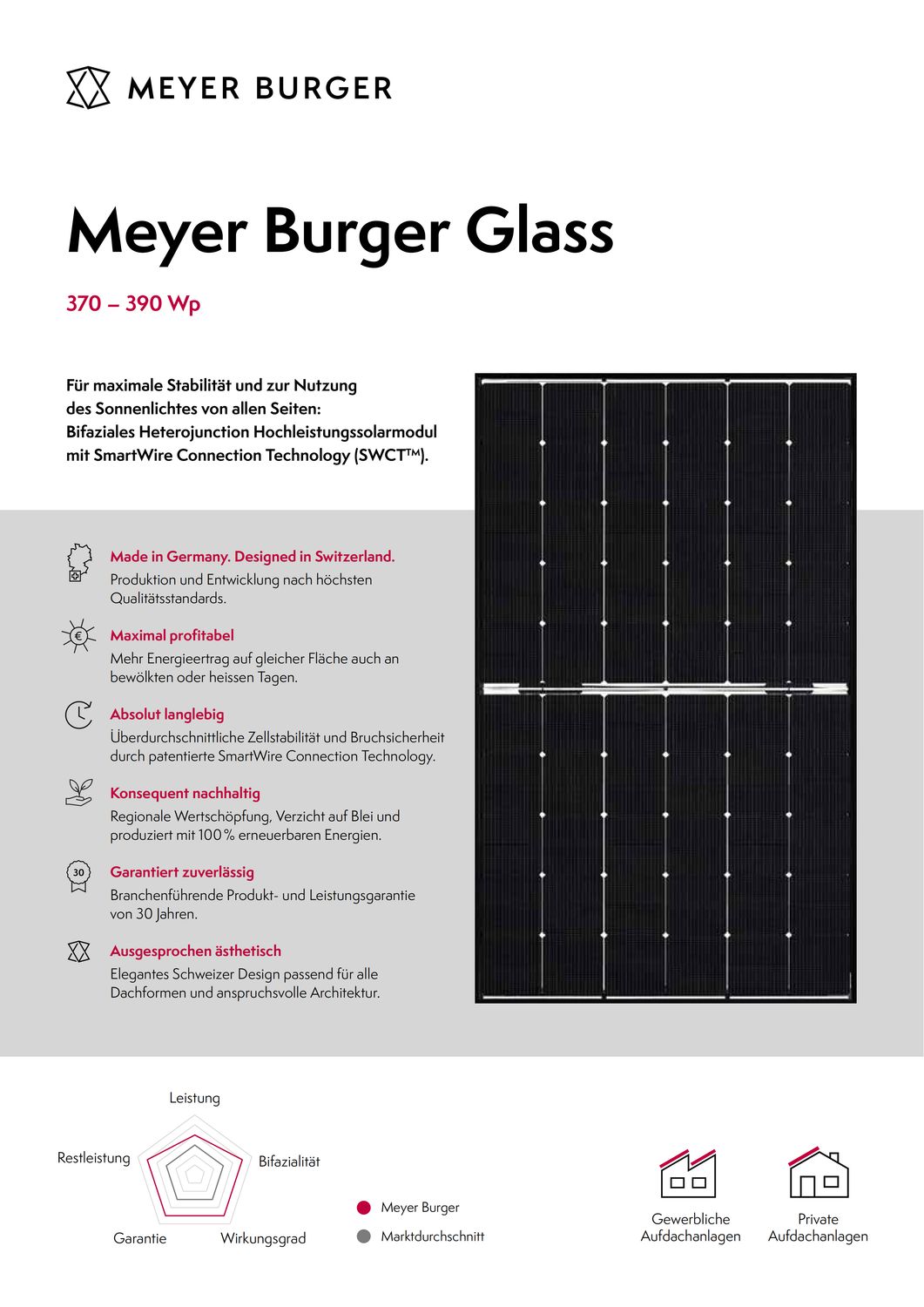 Meyer Burger Glass HJT-385 Glas-Glas 385W