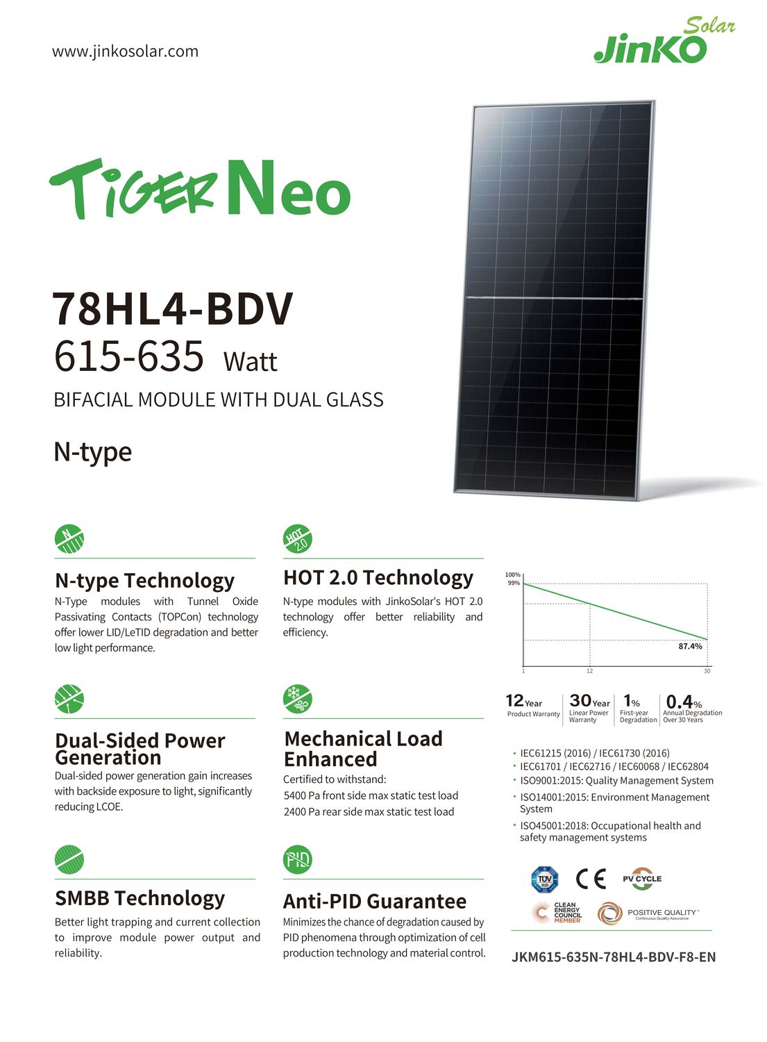 JINKO Solar JKM630N-78HL4-BDV Glas-Glas Bifazial 630W