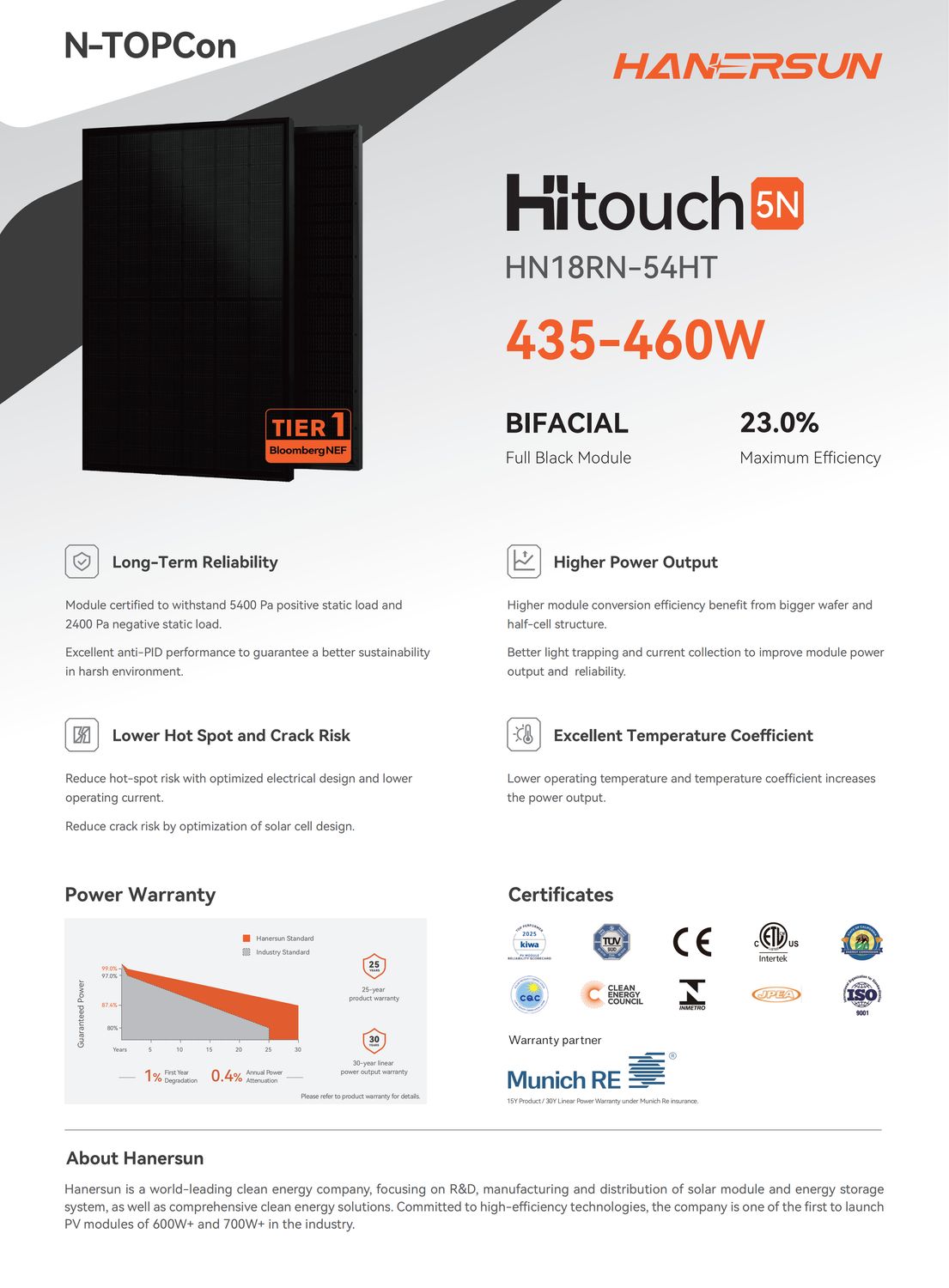 Hanersun HN18RN-54HT 450W Full Black Glas-Glas Bifacial