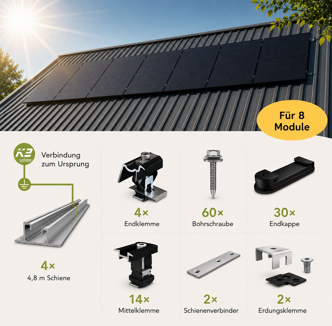 K2 Systems Trapezblech Montageset für 8 Module
