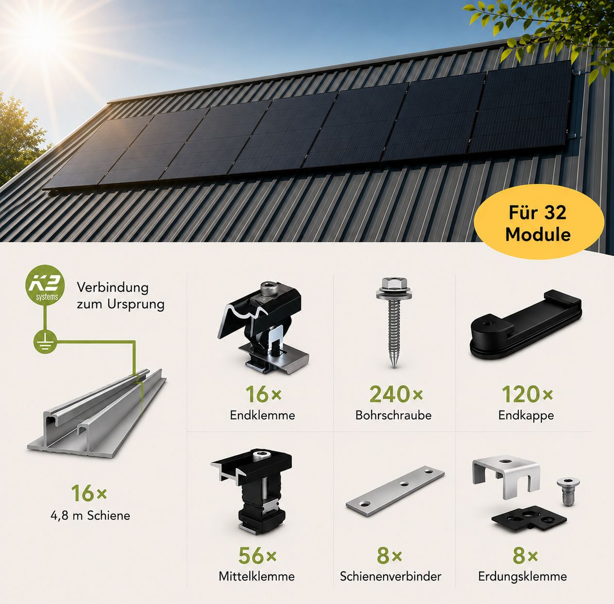 K2 Systems Trapezblech Montageset für 32 Module