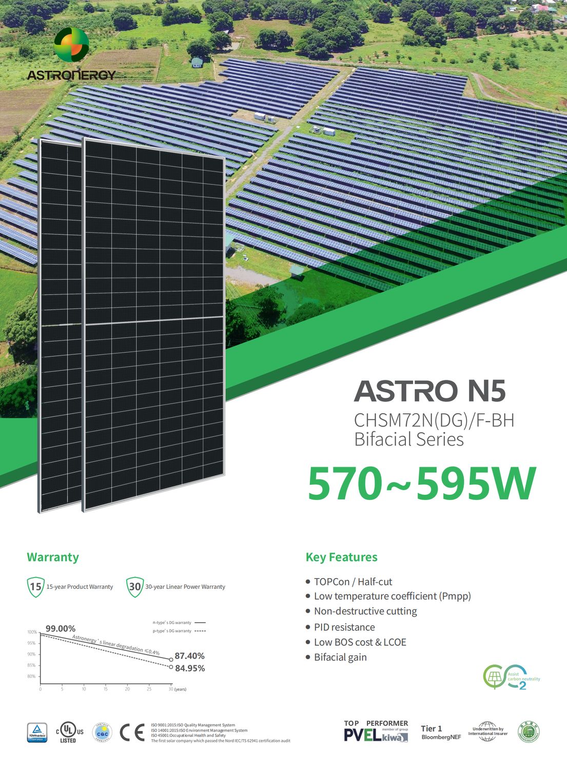 Astronergy CHSM72N(DG)/F-BH 590W Bifacial Glas-Glas