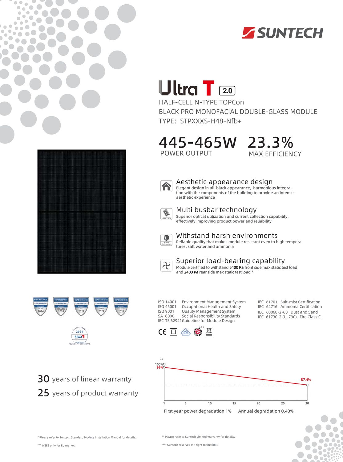 SUNTECH STP450S-H48-NFB+ Glas-Glas Bifacial Full Black 450W