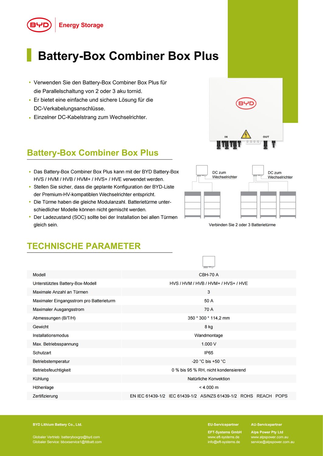 BYD CBH-70A Battery Combiner Box Plus