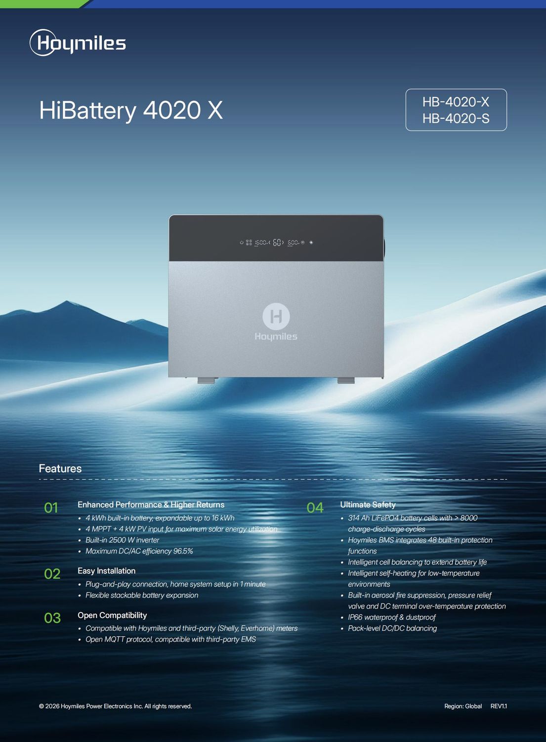 Hoymiles Erweiterungsbatterie HiBatteryX Slave HB-4020-S 4 kWh