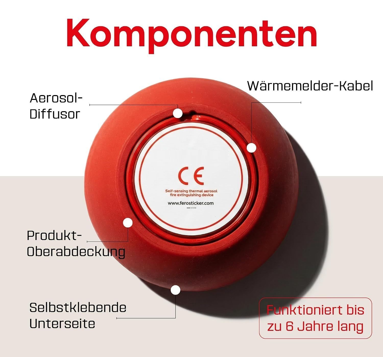 Universal Feuerlöscher für Schaltschrank, Solaranlagen