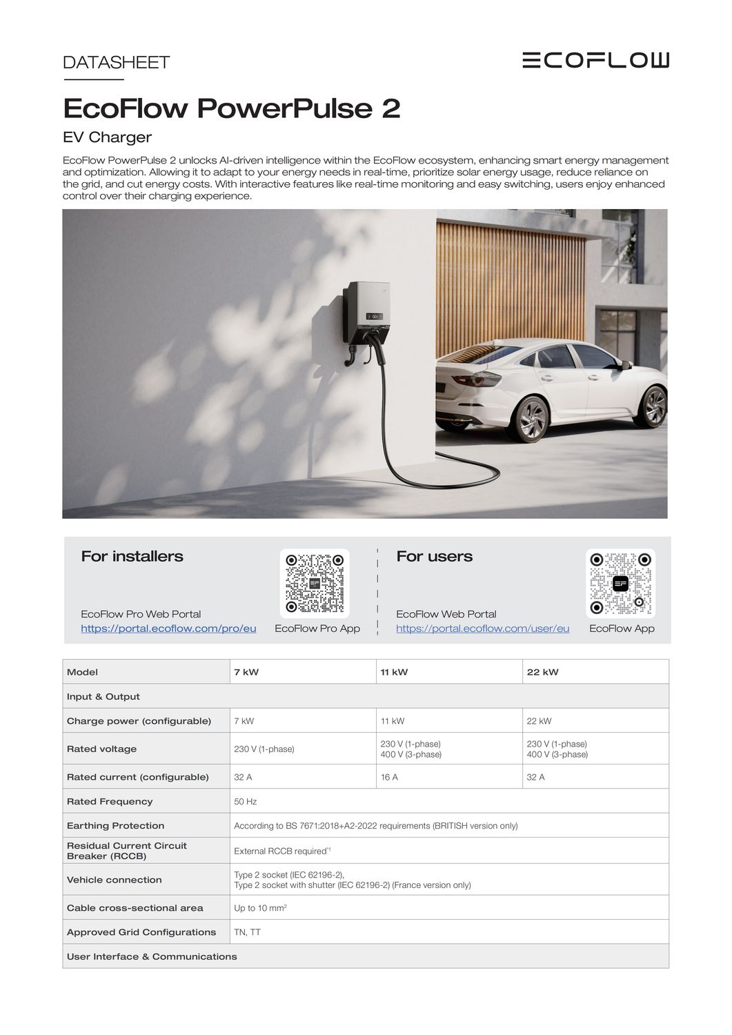 EcoFlow PowerPulse 2 EV Charger AC 3-Phasen 22kW