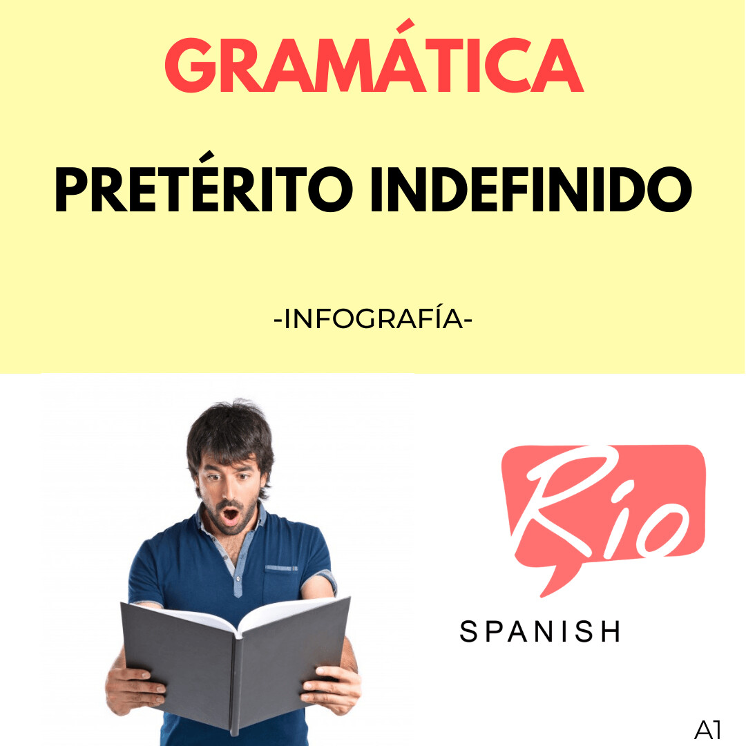 Pretérito Indefinido - Infografía