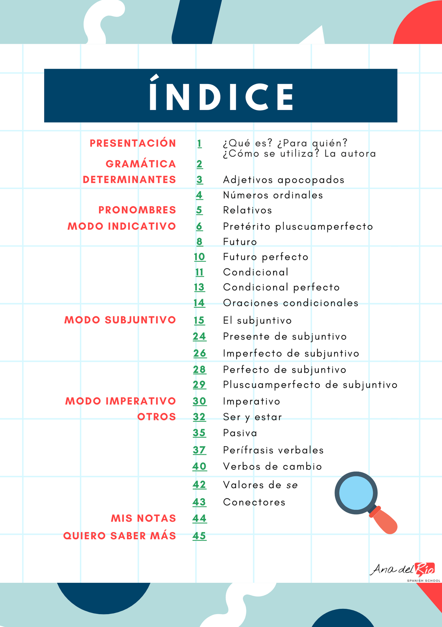 Manual de Gramática. Nivel B