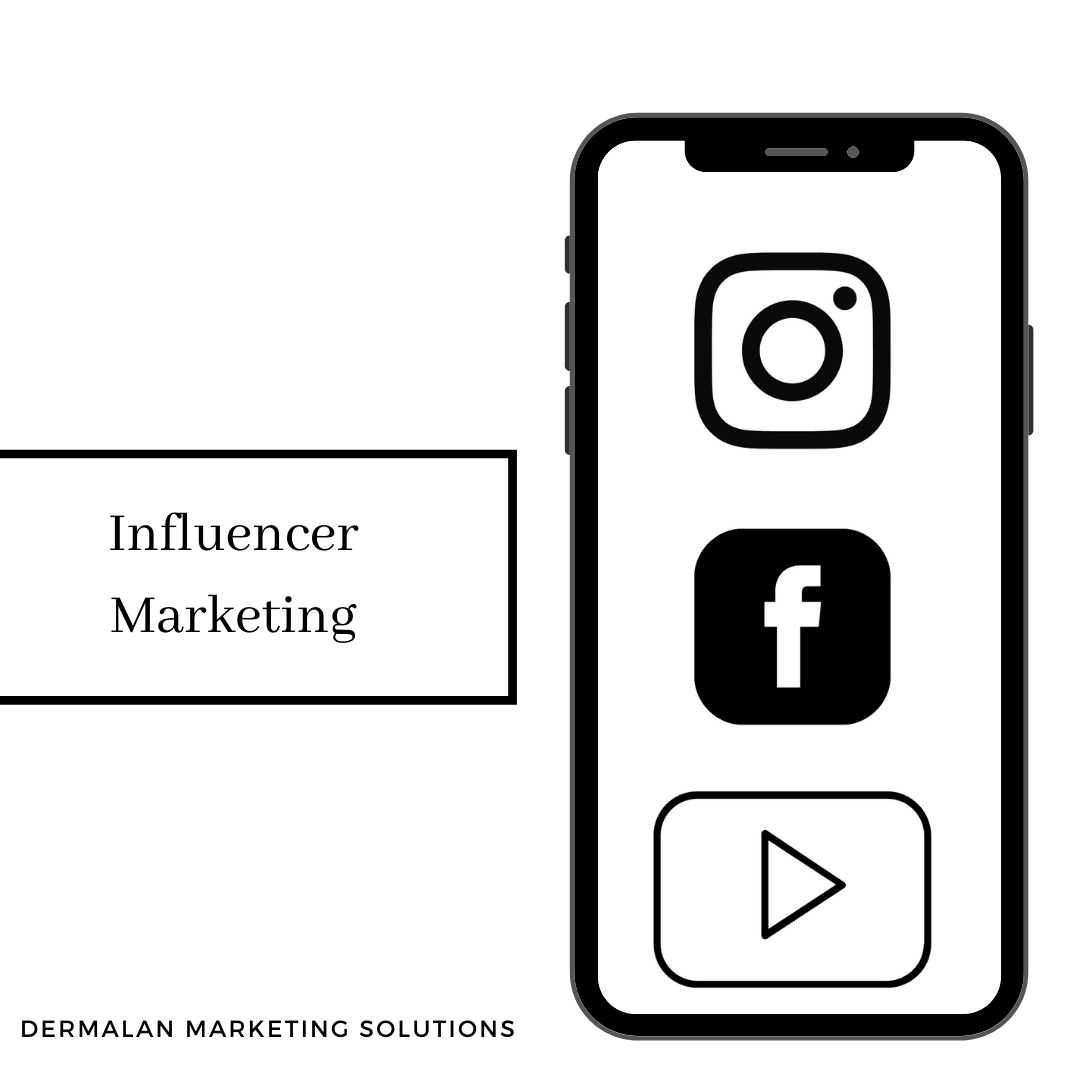 Influencer Marketing Kit