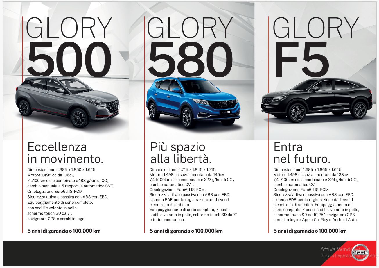 GAMMA DFSK IN PRONTA CONSEGNA