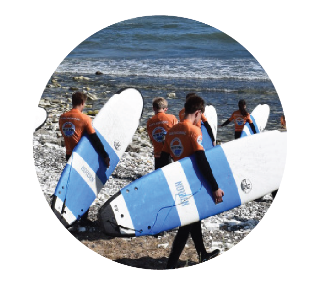 Korte Sommer Camps