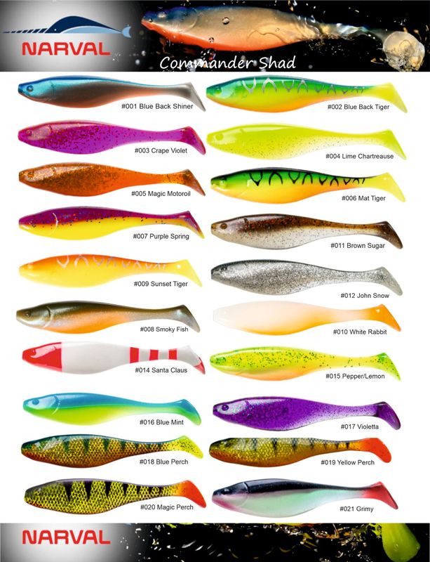 Māneklis Narval Comander Shad 18cm (1gab)