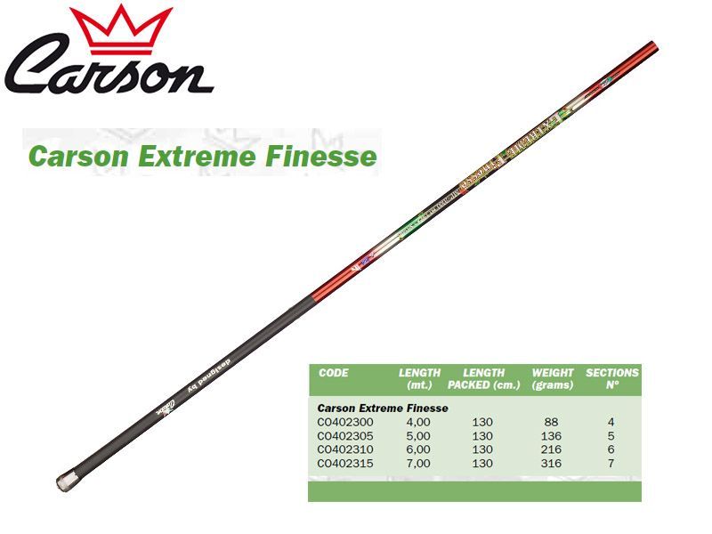 Carson Extreme Finesse Telescopic Pole 5m