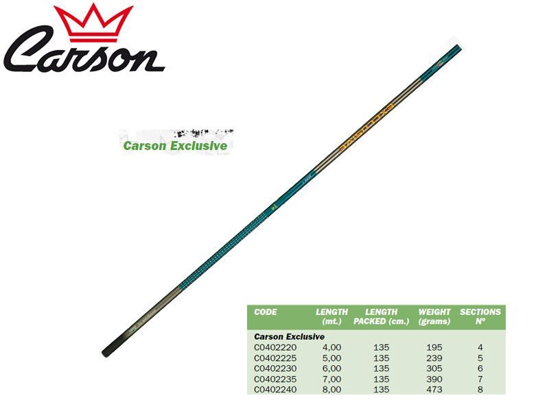 Carson Exclusive Telescopic Pole 6m