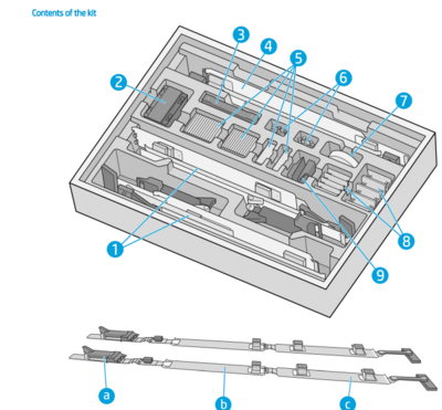 HP Latex R-Series Edge Holders Kit (Y6V16A)