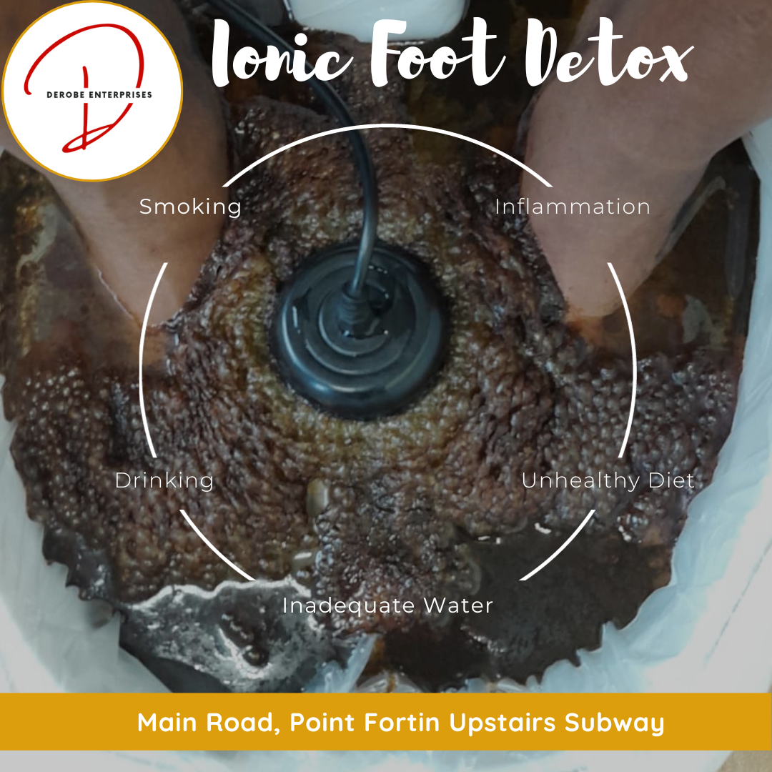 Ionic Foot Detox