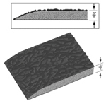 Rhino Comfort Step® Textured Anti-Fatigue Foam Mats