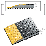 Rhino Diamond Plate/Knob Back ™ Anti-Fatigue Mats