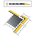 Rhino Comfort Quad™ Drain-Thru Mats