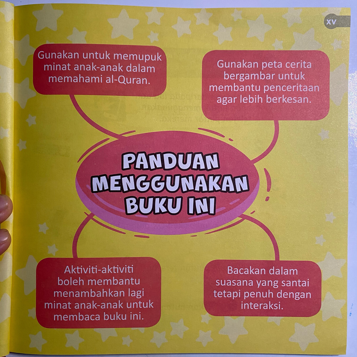 Tafsir Mini Surah Al-Nashr