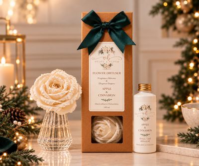 Christmas  diffusers