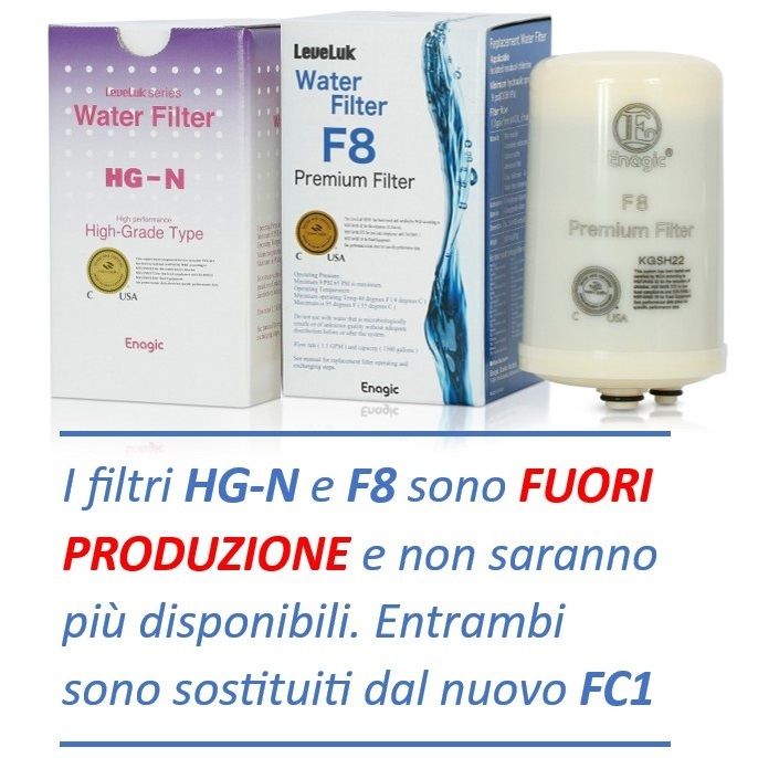 Filtro Alto Grado FC1 - SET da 30 pezzi (per tutti i modelli - sostituisce HG-N &amp; F8)
