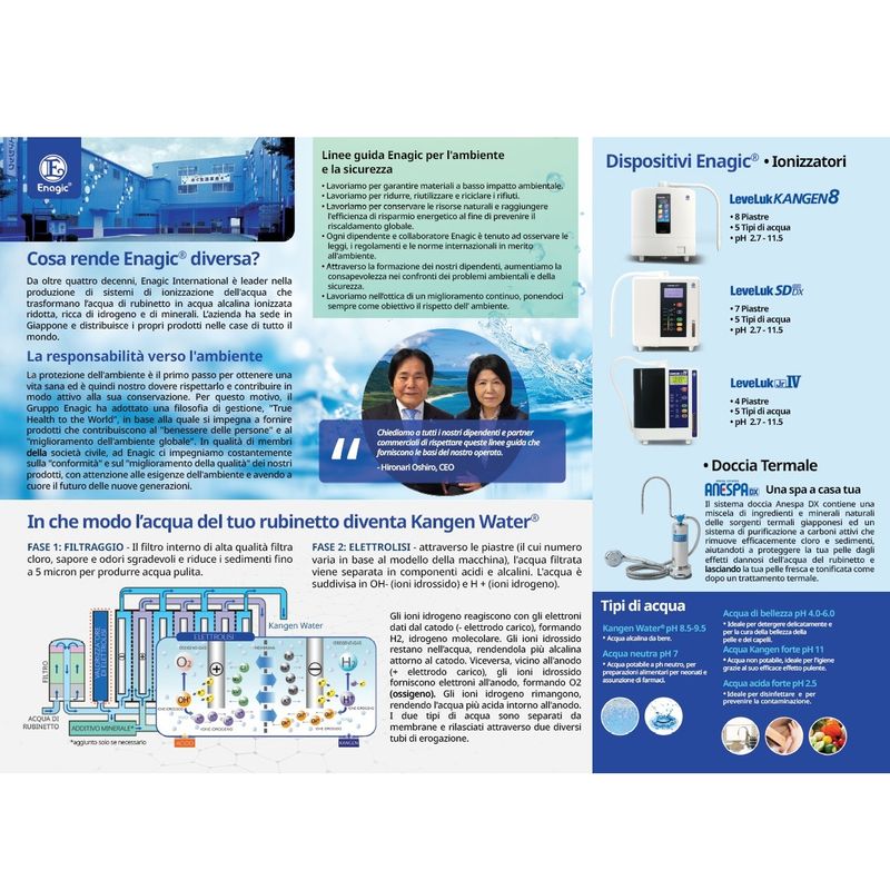 Opuscoli Enagic pieghevoli - 100 pz