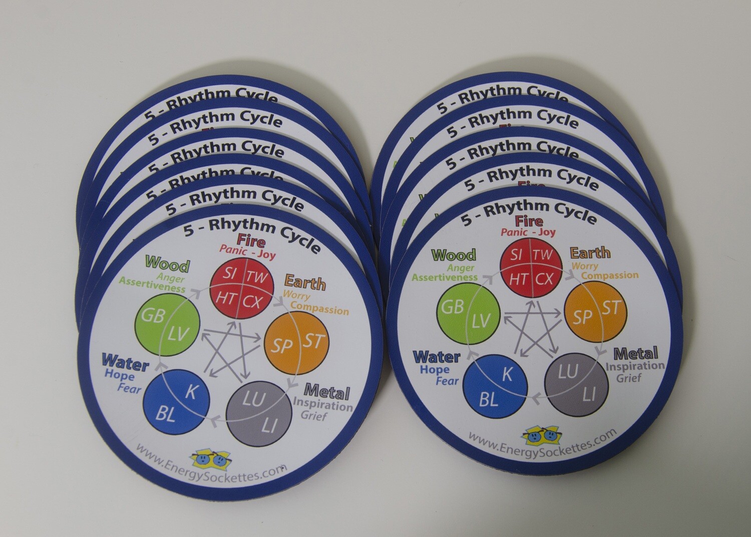 5-Rhythms Magnet (10 pack)