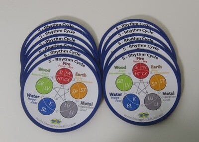 5-Rhythms Magnet (10 pack)