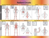 Radiant Circuits Chart