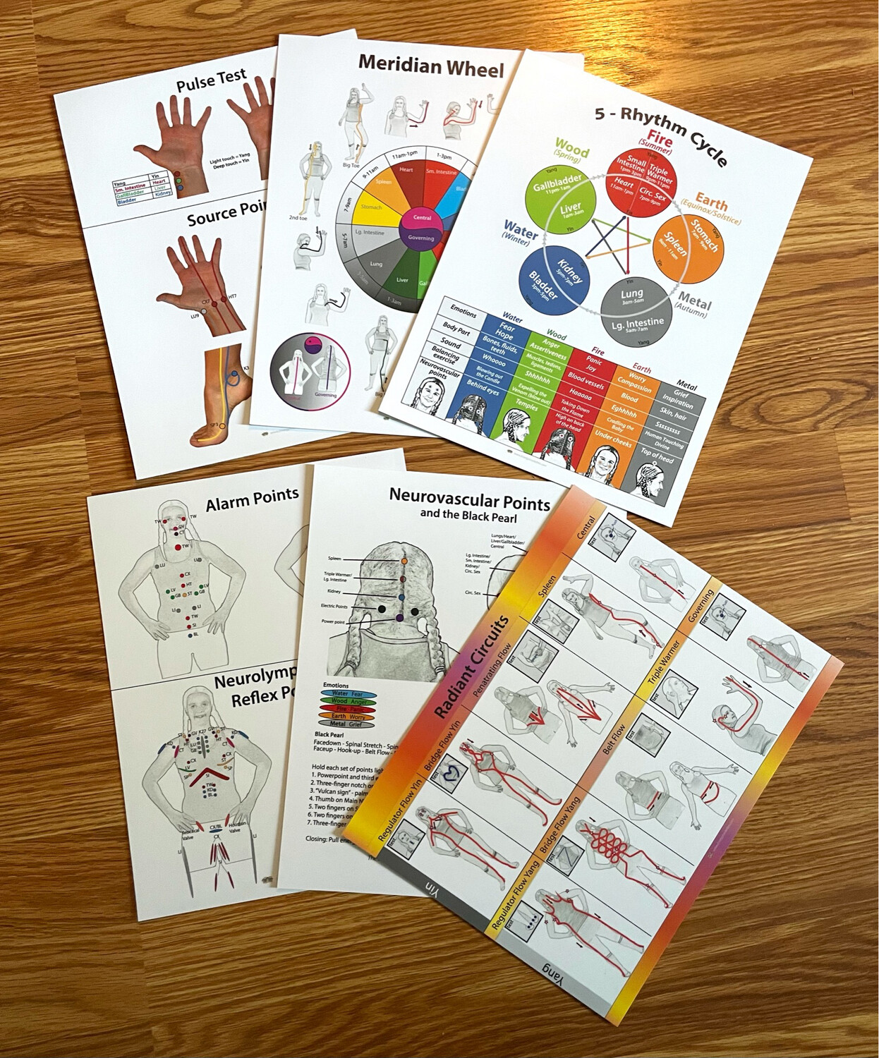 Chart Bundle (6 Charts)