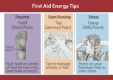 Energy Medicine First Aid- Printable