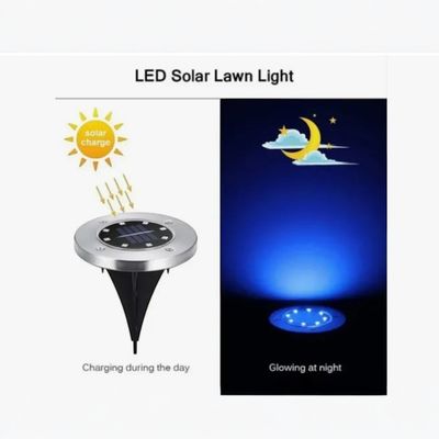 Luz Solar para Jardin